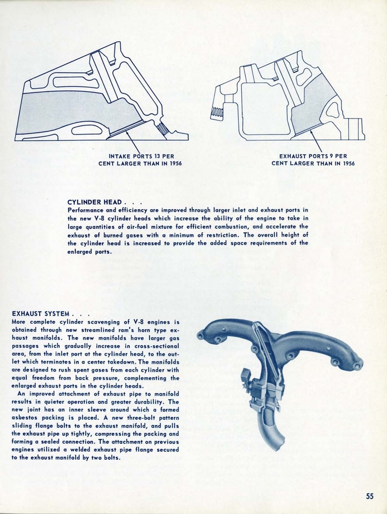 n_1957 Chevrolet Engineering Features-055.jpg